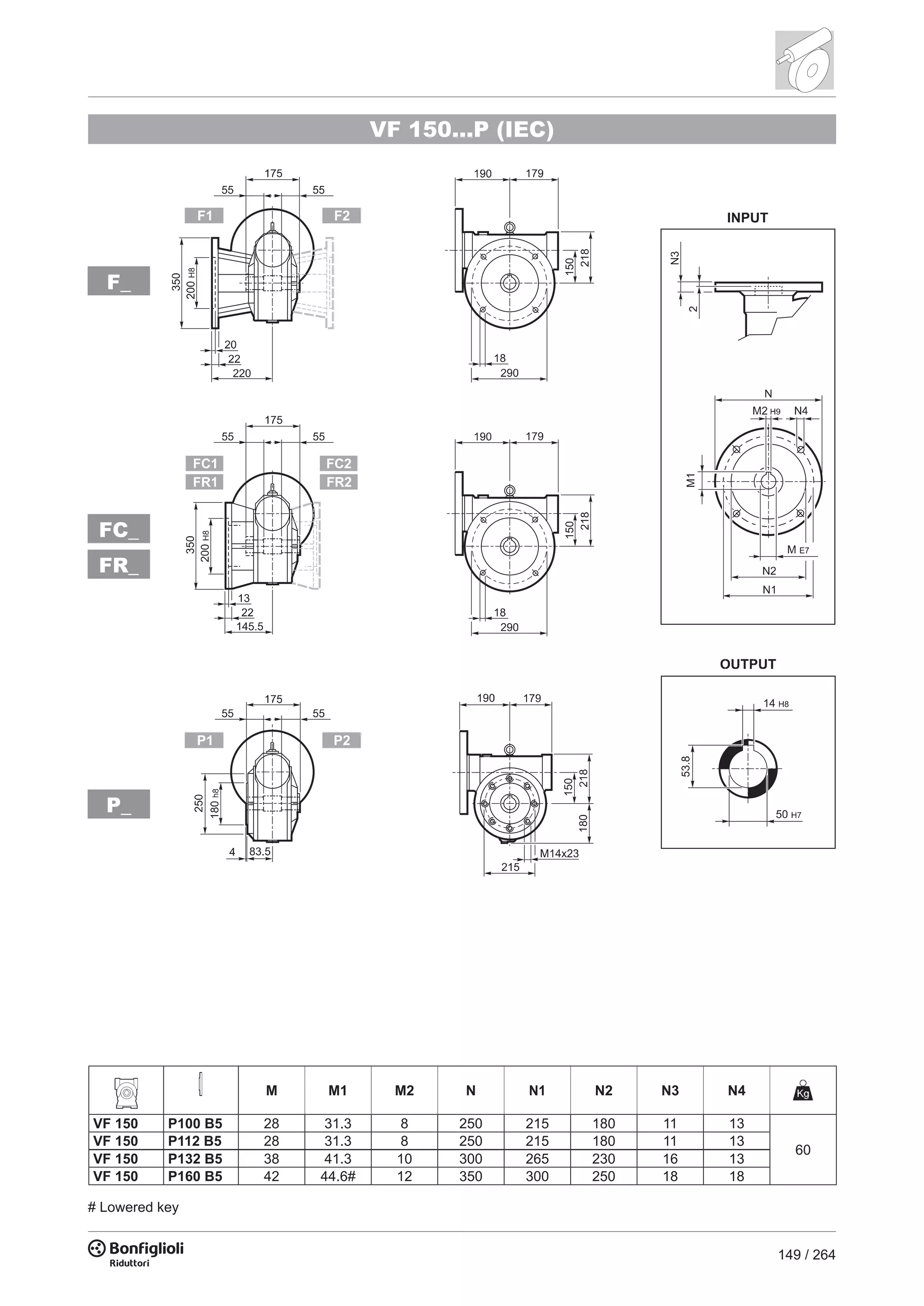 149 / 264
P_
F_
FC_
FR_
VF 150...P (IEC)
M M1 M2 N N1 N2 N3 N4
VF 150 P100 B5 28 31.3 8 250 215 180 11 13
60
VF 150 P112 B5 28 31.3 8 250 215 180 11 13
VF 150 P132 B5 38 41.3 10 300 265 230 16 13
VF 150 P160 B5 42 44.6# 12 350 300 250 18 18
# Lowered key
 
