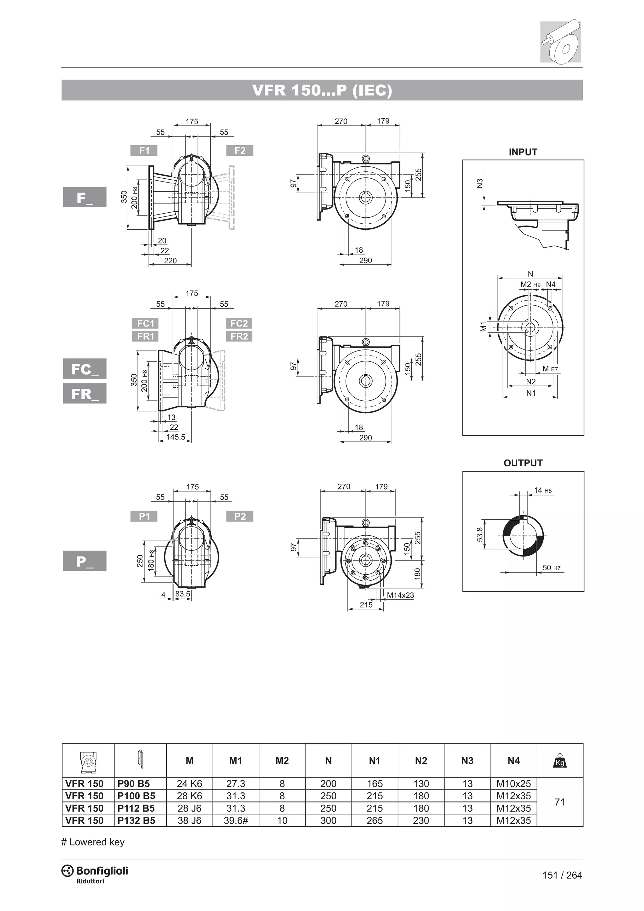 151 / 264
P_
F_
FC_
FR_
VFR 150...P (IEC)
M M1 M2 N N1 N2 N3 N4
VFR 150 P90 B5 24 K6 27.3 8 200 165 130 13 M10x25
71
VFR 150 P100 B5 28 K6 31.3 8 250 215 180 13 M12x35
VFR 150 P112 B5 28 J6 31.3 8 250 215 180 13 M12x35
VFR 150 P132 B5 38 J6 39.6# 10 300 265 230 13 M12x35
# Lowered key
 
