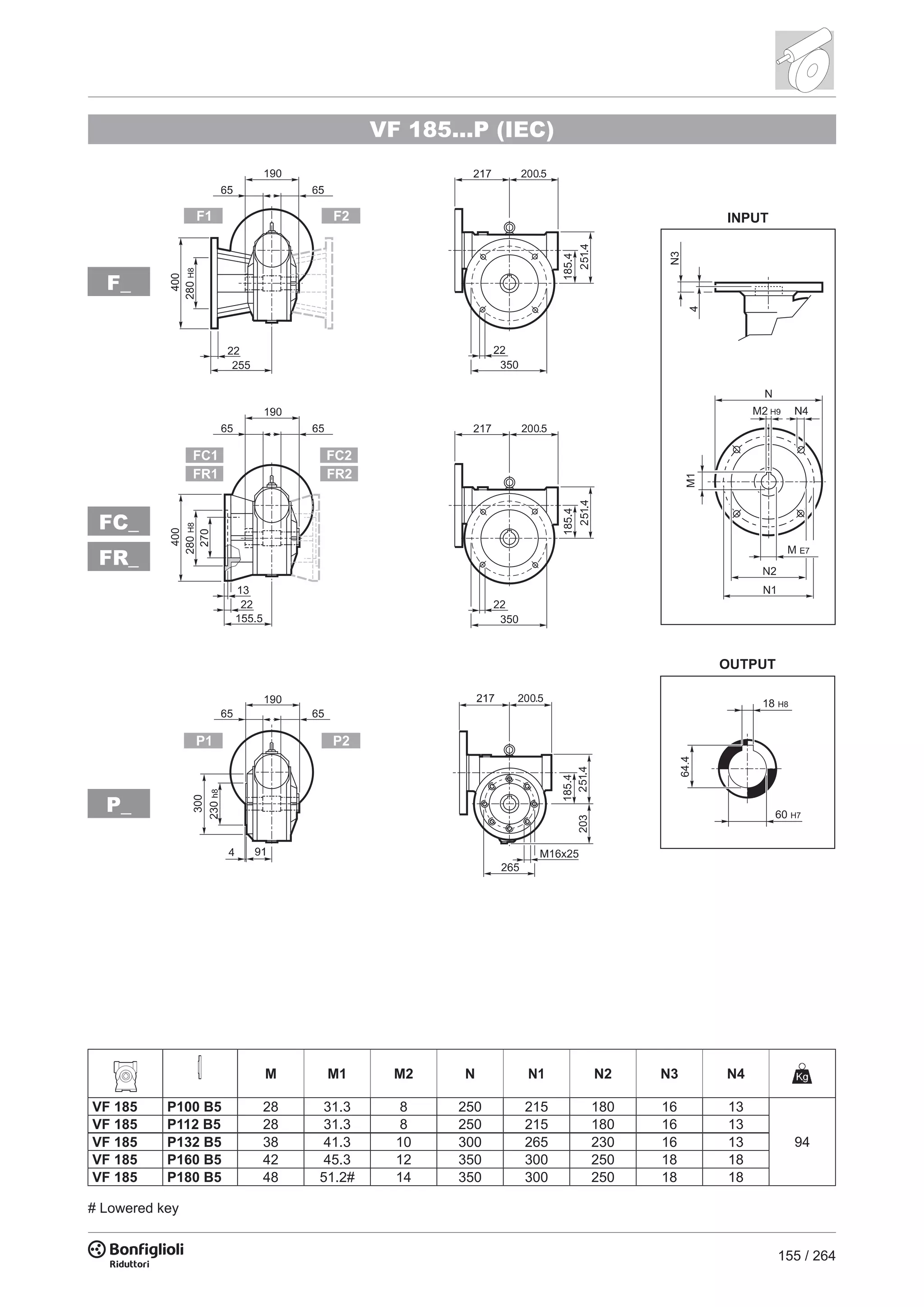 155 / 264
18 H8
64.4
60 H7
P_
F_
FC_
FR_
VF 185...P (IEC)
M M1 M2 N N1 N2 N3 N4
VF 185 P100 B5 28 31.3 8 250 215 180 16 13
94
VF 185 P112 B5 28 31.3 8 250 215 180 16 13
VF 185 P132 B5 38 41.3 10 300 265 230 16 13
VF 185 P160 B5 42 45.3 12 350 300 250 18 18
VF 185 P180 B5 48 51.2# 14 350 300 250 18 18
# Lowered key
 