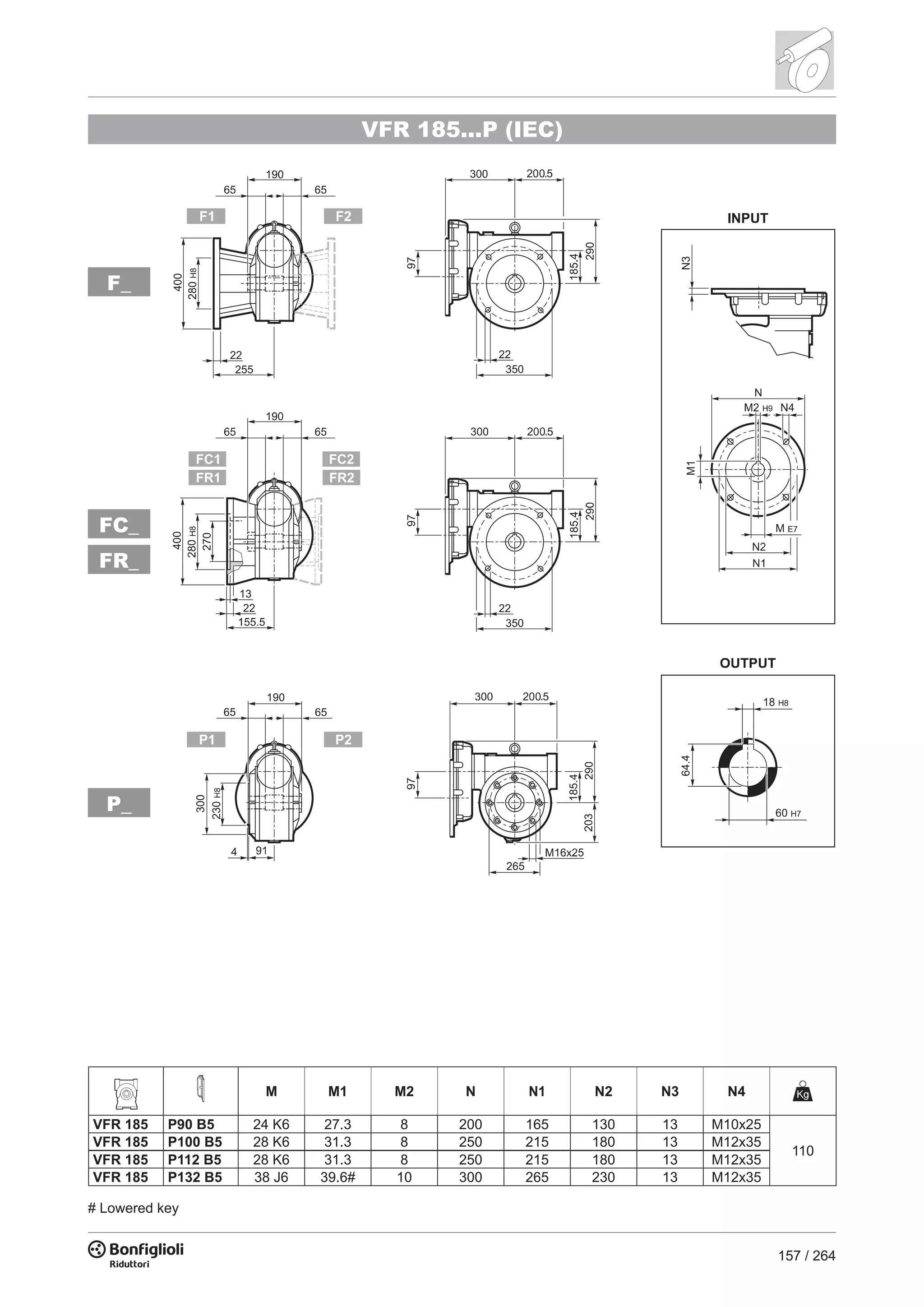 157 / 264
P_
F_
FC_
FR_
VFR 185...P (IEC)
M M1 M2 N N1 N2 N3 N4
VFR 185 P90 B5 24 K6 27.3 8 200 165 130 13 M10x25
110
VFR 185 P100 B5 28 K6 31.3 8 250 215 180 13 M12x35
VFR 185 P112 B5 28 K6 31.3 8 250 215 180 13 M12x35
VFR 185 P132 B5 38 J6 39.6# 10 300 265 230 13 M12x35
# Lowered key
 