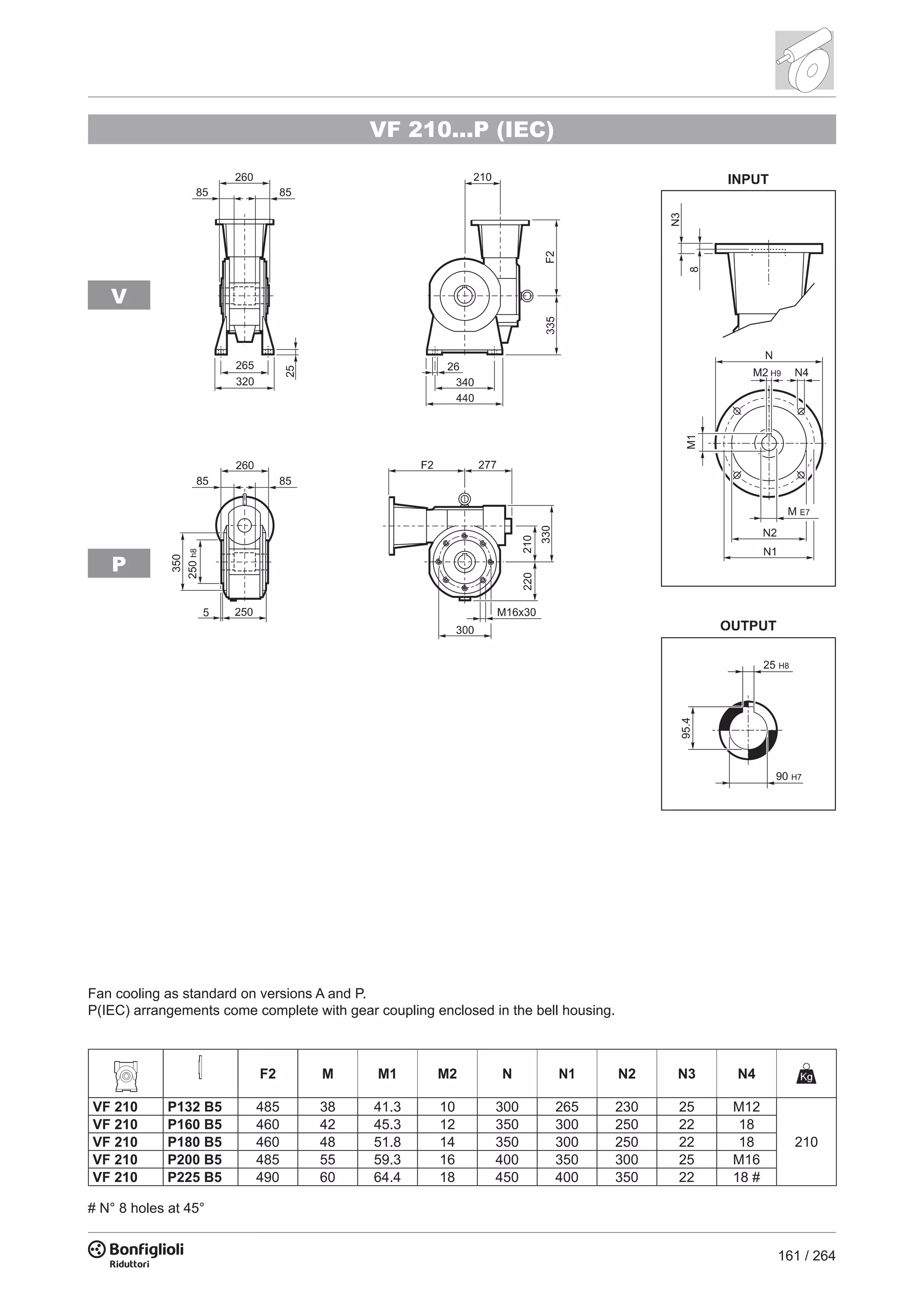 161 / 264
25 H8
95.4
90 H7
V
P
VF 210...P (IEC)
F2 M M1 M2 N N1 N2 N3 N4
VF 210 P132 B5 485 38 41.3 10 300 265 230 25 M12
210
VF 210 P160 B5 460 42 45.3 12 350 300 250 22 18
VF 210 P180 B5 460 48 51.8 14 350 300 250 22 18
VF 210 P200 B5 485 55 59.3 16 400 350 300 25 M16
VF 210 P225 B5 490 60 64.4 18 450 400 350 22 18 #
# N° 8 holes at 45°
Fan cooling as standard on versions A and P.
P(IEC) arrangements come complete with gear coupling enclosed in the bell housing.
 