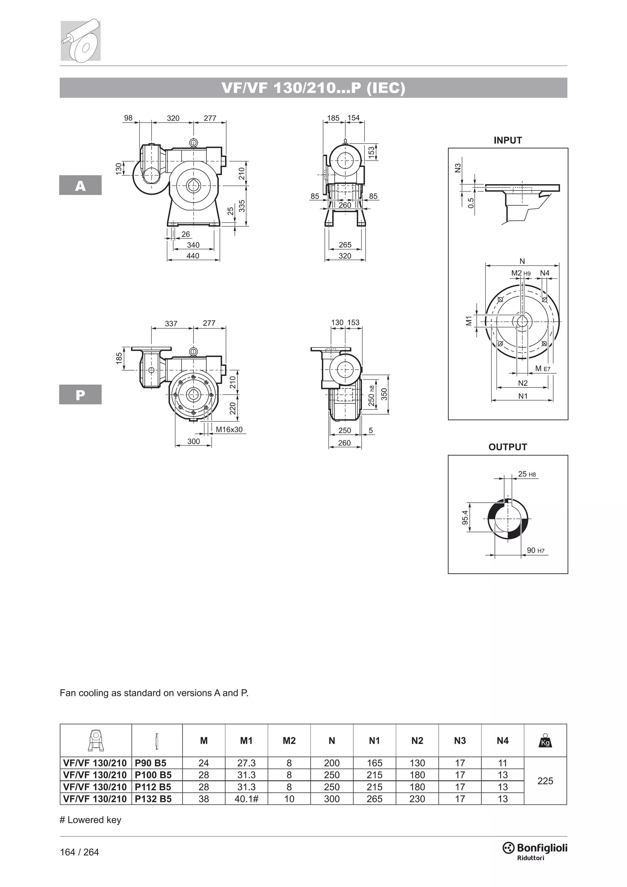 164 / 264
25 H8
95.4
90 H7
A
P
VF/VF 130/210...P (IEC)
M M1 M2 N N1 N2 N3 N4
VF/VF 130/210 P90 B5 24 27.3 8 200 165 130 17 11
225
VF/VF 130/210 P100 B5 28 31.3 8 250 215 180 17 13
VF/VF 130/210 P112 B5 28 31.3 8 250 215 180 17 13
VF/VF 130/210 P132 B5 38 40.1# 10 300 265 230 17 13
# Lowered key
Fan cooling as standard on versions A and P.
 