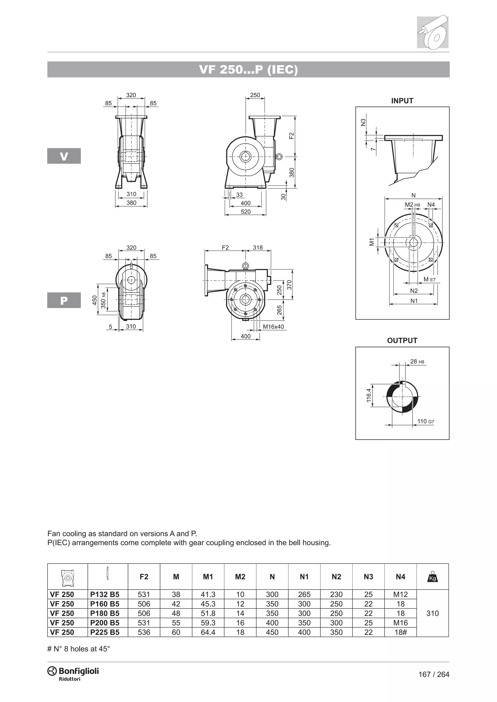 167 / 264
28 H8
116.4
110 G7
V
P
VF 250...P (IEC)
F2 M M1 M2 N N1 N2 N3 N4
VF 250 P132 B5 531 38 41.3 10 300 265 230 25 M12
310
VF 250 P160 B5 506 42 45.3 12 350 300 250 22 18
VF 250 P180 B5 506 48 51.8 14 350 300 250 22 18
VF 250 P200 B5 531 55 59.3 16 400 350 300 25 M16
VF 250 P225 B5 536 60 64.4 18 450 400 350 22 18#
# N° 8 holes at 45°
Fan cooling as standard on versions A and P.
P(IEC) arrangements come complete with gear coupling enclosed in the bell housing.
 