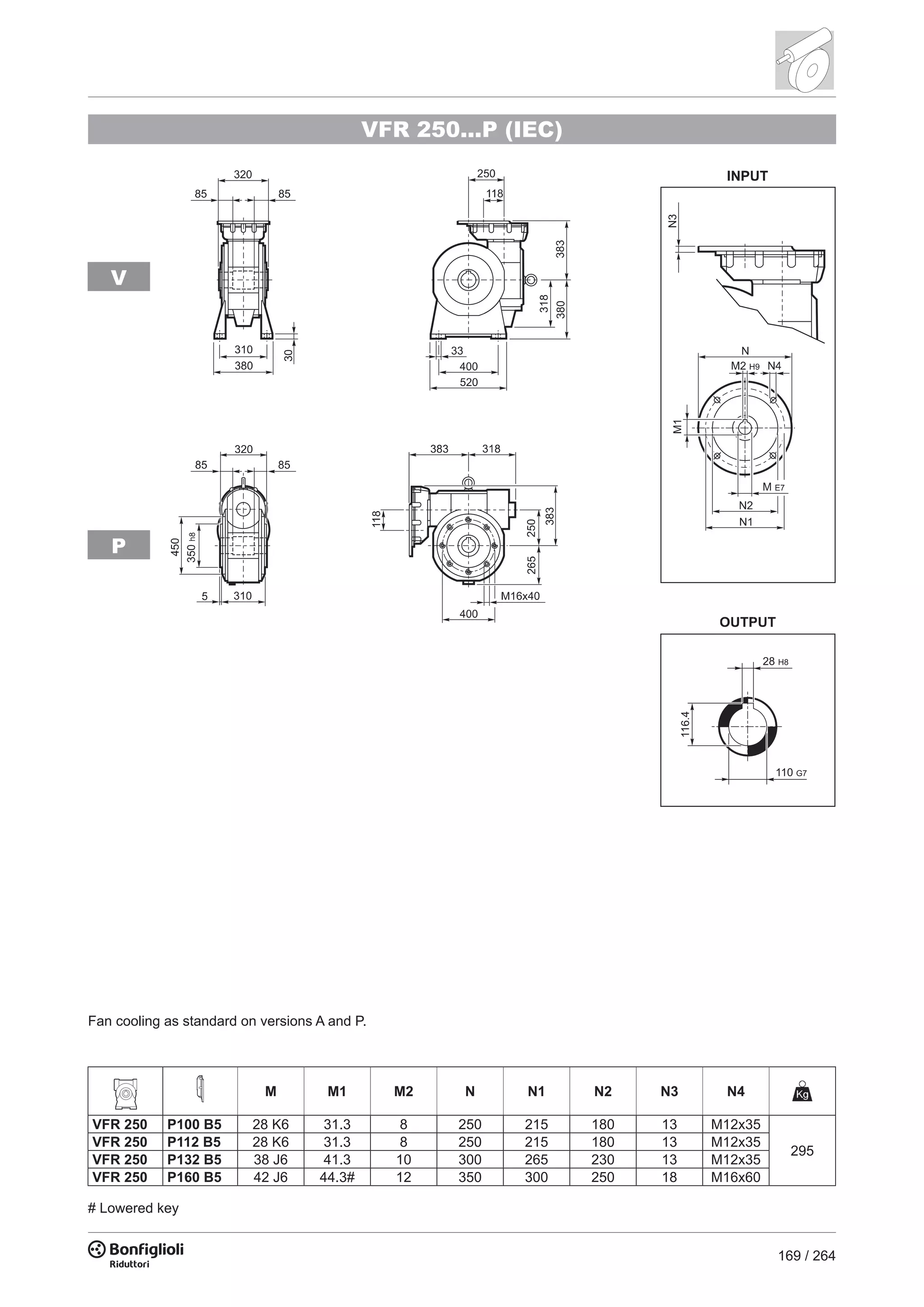 169 / 264
28 H8
116.4
110 G7
V
P
VFR 250...P (IEC)
M M1 M2 N N1 N2 N3 N4
VFR 250 P100 B5 28 K6 31.3 8 250 215 180 13 M12x35
295
VFR 250 P112 B5 28 K6 31.3 8 250 215 180 13 M12x35
VFR 250 P132 B5 38 J6 41.3 10 300 265 230 13 M12x35
VFR 250 P160 B5 42 J6 44.3# 12 350 300 250 18 M16x60
# Lowered key
Fan cooling as standard on versions A and P.
 