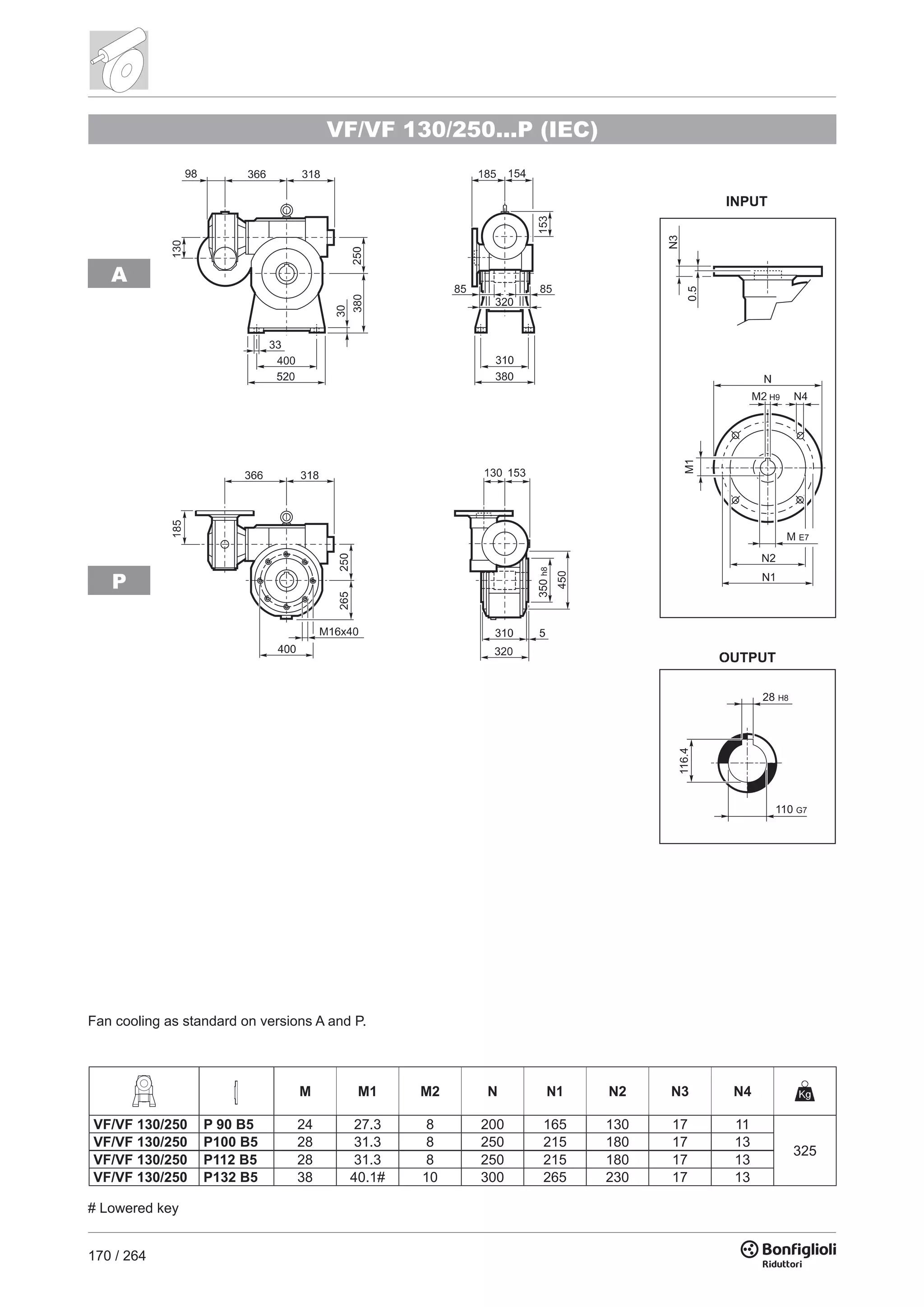 170 / 264
28 H8
116.4
110 G7
A
P
VF/VF 130/250...P (IEC)
M M1 M2 N N1 N2 N3 N4
VF/VF 130/250 P 90 B5 24 27.3 8 200 165 130 17 11
325
VF/VF 130/250 P100 B5 28 31.3 8 250 215 180 17 13
VF/VF 130/250 P112 B5 28 31.3 8 250 215 180 17 13
VF/VF 130/250 P132 B5 38 40.1# 10 300 265 230 17 13
# Lowered key
Fan cooling as standard on versions A and P.
 