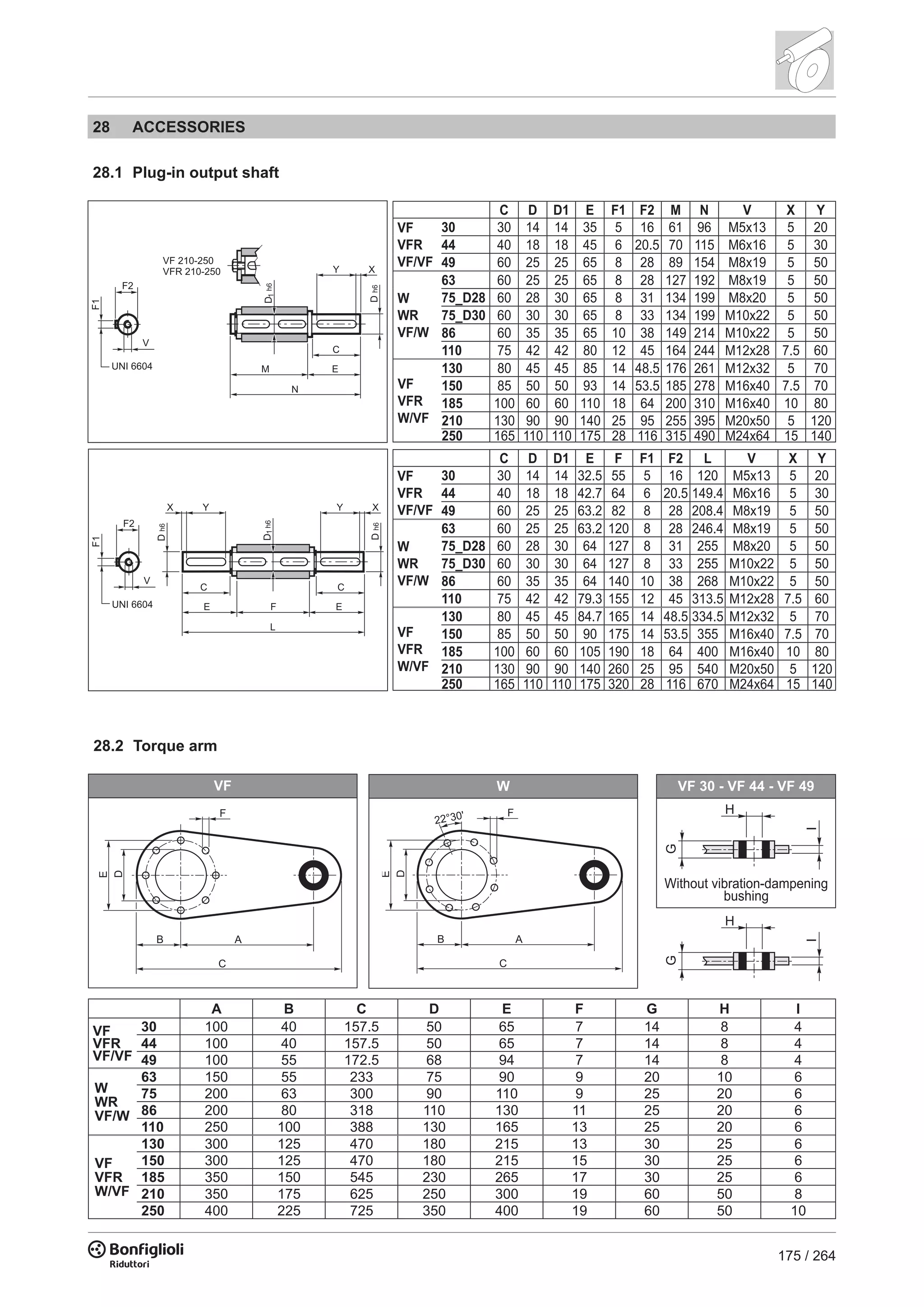 175 / 264
C D D1 E F1 F2 M N V X Y
VF
VFR
VF/VF
30 30 14 14 35 5 16 61 96 M5x13 5 20
44 40 18 18 45 6 20.5 70 115 M6x16 5 30
49 60 25 25 65 8 28 89 154 M8x19 5 50
W
WR
VF/W
63 60 25 25 65 8 28 127 192 M8x19 5 50
75_D28 60 28 30 65 8 31 134 199 M8x20 5 50
75_D30 60 30 30 65 8 33 134 199 M10x22 5 50
86 60 35 35 65 10 38 149 214 M10x22 5 50
110 75 42 42 80 12 45 164 244 M12x28 7.5 60
VF
VFR
W/VF
130 80 45 45 85 14 48.5 176 261 M12x32 5 70
150 85 50 50 93 14 53.5 185 278 M16x40 7.5 70
185 100 60 60 110 18 64 200 310 M16x40 10 80
210 130 90 90 140 25 95 255 395 M20x50 5 120
250 165 110 110 175 28 116 315 490 M24x64 15 140
C D D1 E F F1 F2 L V X Y
VF
VFR
VF/VF
30 30 14 14 32.5 55 5 16 120 M5x13 5 20
44 40 18 18 42.7 64 6 20.5 149.4 M6x16 5 30
49 60 25 25 63.2 82 8 28 208.4 M8x19 5 50
W
WR
VF/W
63 60 25 25 63.2 120 8 28 246.4 M8x19 5 50
75_D28 60 28 30 64 127 8 31 255 M8x20 5 50
75_D30 60 30 30 64 127 8 33 255 M10x22 5 50
86 60 35 35 64 140 10 38 268 M10x22 5 50
110 75 42 42 79.3 155 12 45 313.5 M12x28 7.5 60
VF
VFR
W/VF
130 80 45 45 84.7 165 14 48.5 334.5 M12x32 5 70
150 85 50 50 90 175 14 53.5 355 M16x40 7.5 70
185 100 60 60 105 190 18 64 400 M16x40 10 80
210 130 90 90 140 260 25 95 540 M20x50 5 120
250 165 110 110 175 320 28 116 670 M24x64 15 140
VF W VF 30 - VF 44 - VF 49
A B C D E F G H I
VF
VFR
VF/VF
30 100 40 157.5 50 65 7 14 8 4
44 100 40 157.5 50 65 7 14 8 4
49 100 55 172.5 68 94 7 14 8 4
W
WR
VF/W
63 150 55 233 75 90 9 20 10 6
75 200 63 300 90 110 9 25 20 6
86 200 80 318 110 130 11 25 20 6
110 250 100 388 130 165 13 25 20 6
VF
VFR
W/VF
130 300 125 470 180 215 13 30 25 6
150 300 125 470 180 215 15 30 25 6
185 350 150 545 230 265 17 30 25 6
210 350 175 625 250 300 19 60 50 8
250 400 225 725 350 400 19 60 50 10
Without vibration-dampening
bushing
28 ACCESSORIES
28.1 Plug-in output shaft
28.2 Torque arm
 