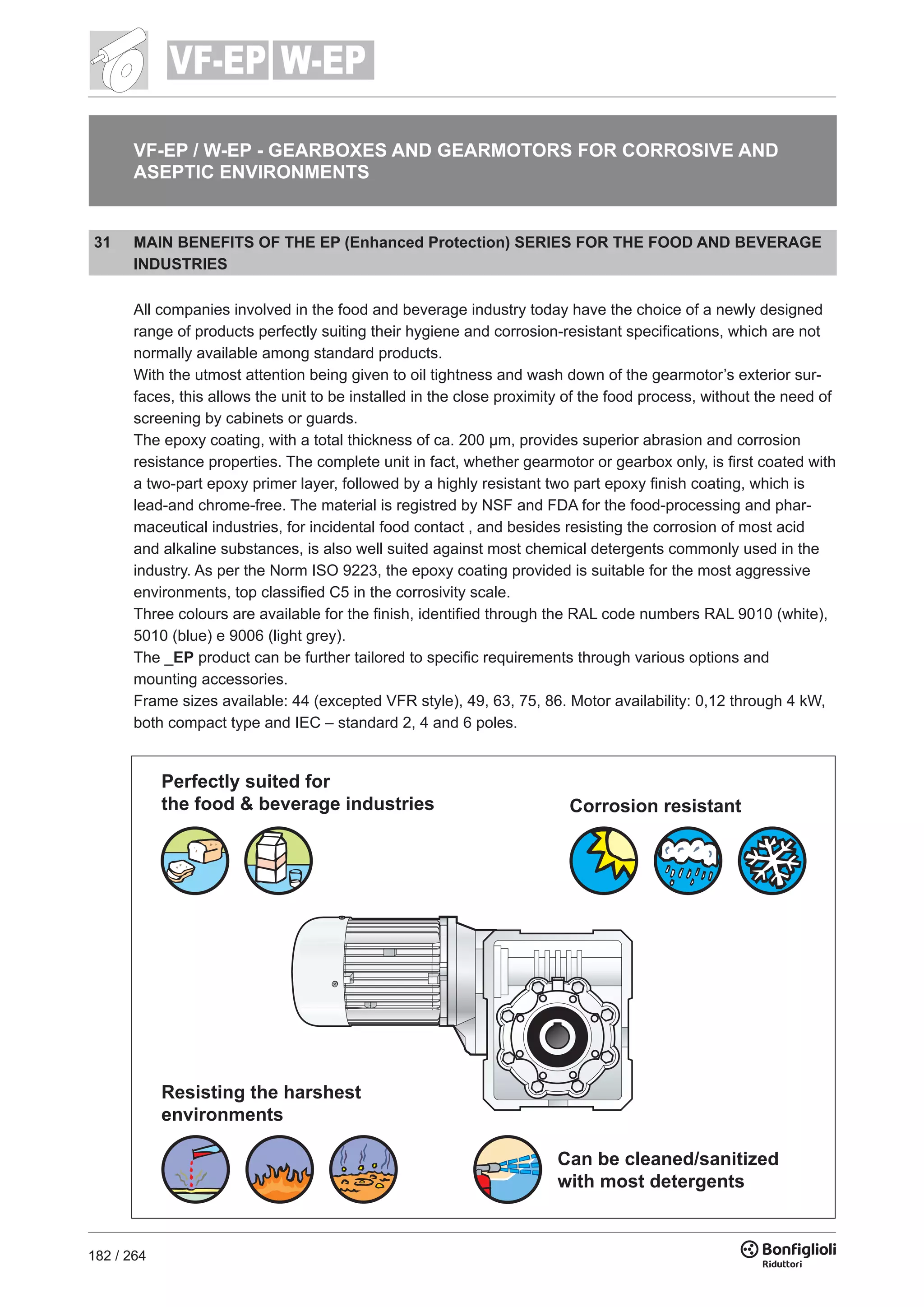 182 / 264
W-EPVF-EP
Perfectly suited for
the food & beverage industries Corrosion resistant
Resisting the harshest
environments
Can be cleaned/sanitized
with most detergents
VF-EP / W-EP - GEARBOXES AND GEARMOTORS FOR CORROSIVE AND
ASEPTIC ENVIRONMENTS
31 MAIN BENEFITS OF THE EP (Enhanced Protection) SERIES FOR THE FOOD AND BEVERAGE
INDUSTRIES
All companies involved in the food and beverage industry today have the choice of a newly designed
range of products perfectly suiting their hygiene and corrosion-resistant specifications, which are not
normally available among standard products.
With the utmost attention being given to oil tightness and wash down of the gearmotor’s exterior sur-
faces, this allows the unit to be installed in the close proximity of the food process, without the need of
screening by cabinets or guards.
The epoxy coating, with a total thickness of ca. 200 µm, provides superior abrasion and corrosion
resistance properties. The complete unit in fact, whether gearmotor or gearbox only, is first coated with
a two-part epoxy primer layer, followed by a highly resistant two part epoxy finish coating, which is
lead-and chrome-free. The material is registred by NSF and FDA for the food-processing and phar-
maceutical industries, for incidental food contact , and besides resisting the corrosion of most acid
and alkaline substances, is also well suited against most chemical detergents commonly used in the
industry. As per the Norm ISO 9223, the epoxy coating provided is suitable for the most aggressive
environments, top classified C5 in the corrosivity scale.
Three colours are available for the finish, identified through the RAL code numbers RAL 9010 (white),
5010 (blue) e 9006 (light grey).
The _EP product can be further tailored to specific requirements through various options and
mounting accessories.
Frame sizes available: 44 (excepted VFR style), 49, 63, 75, 86. Motor availability: 0,12 through 4 kW,
both compact type and IEC – standard 2, 4 and 6 poles.
 