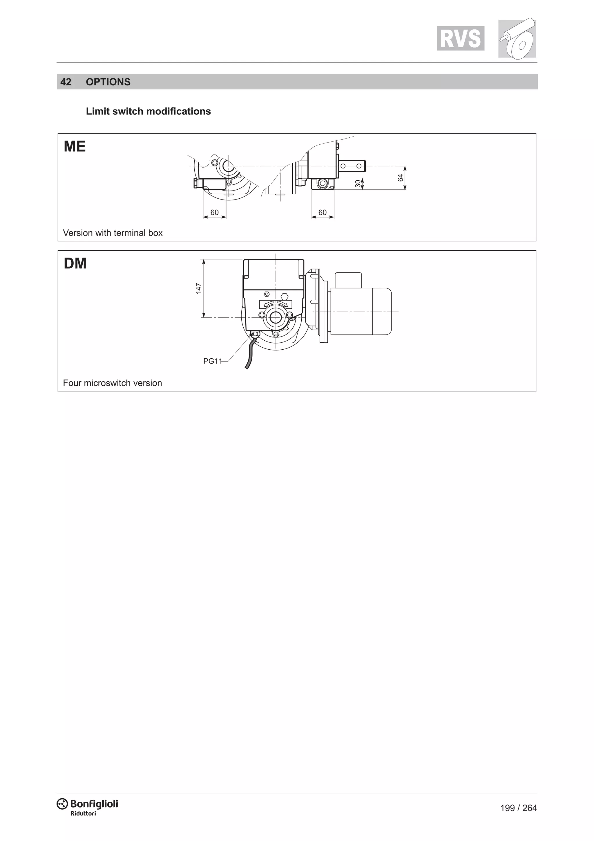 199 / 264
Version with terminal box
Four microswitch version
42 OPTIONS
Limit switch modifications
 