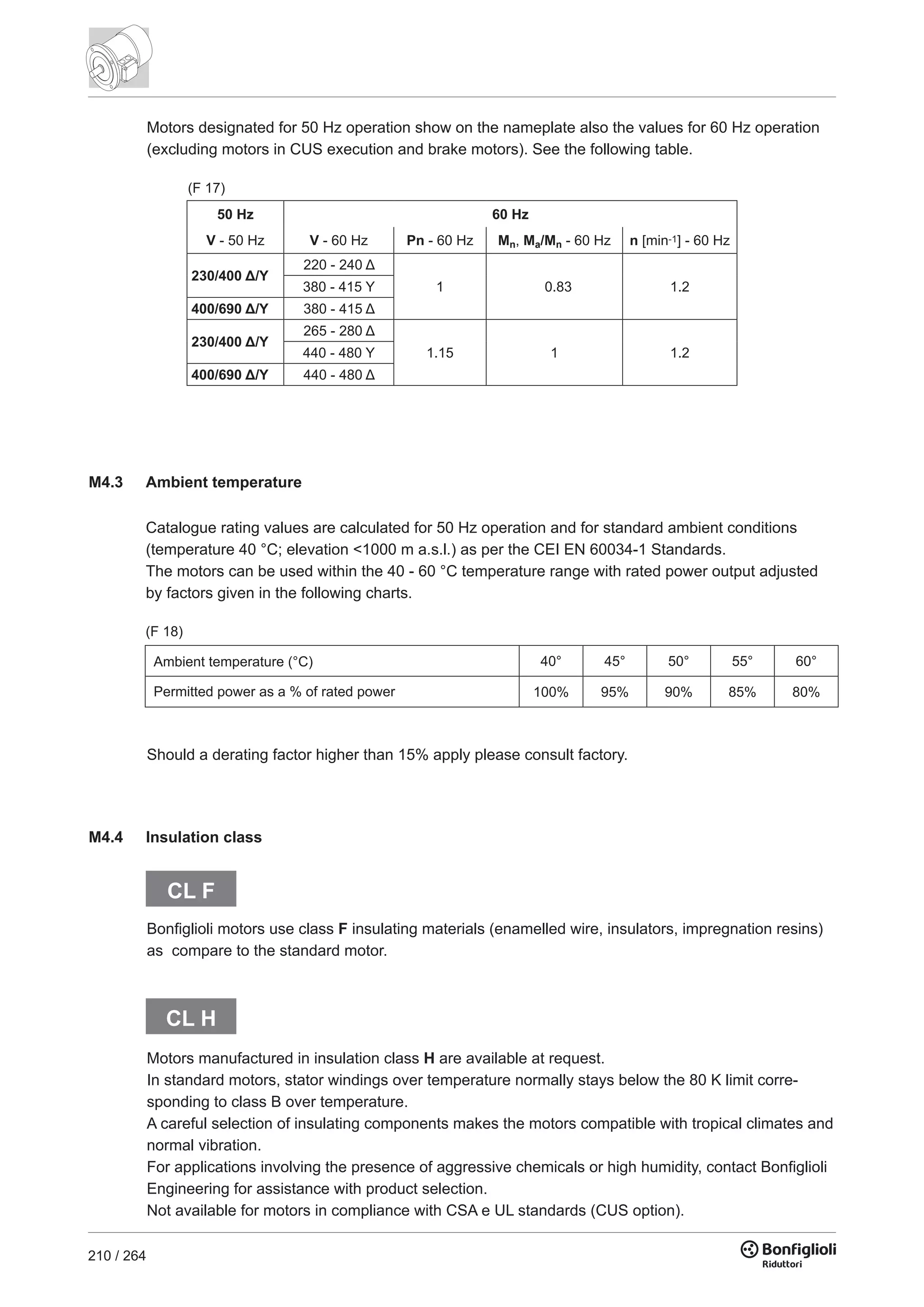 210 / 264
M4.3 Ambient temperature
Catalogue rating values are calculated for 50 Hz operation and for standard ambient conditions
(temperature 40 °C; elevation <1000 m a.s.l.) as per the CEI EN 60034-1 Standards.
The motors can be used within the 40 - 60 °C temperature range with rated power output adjusted
by factors given in the following charts.
50 Hz 60 Hz
V - 50 Hz V - 60 Hz Pn - 60 Hz Mn, Ma/Mn - 60 Hz n [min-1] - 60 Hz
230/400 Δ/Y
220 - 240 Δ
1 0.83 1.2380 - 415 Y
400/690 Δ/Y 380 - 415 Δ
230/400 Δ/Y
265 - 280 Δ
1.15 1 1.2440 - 480 Y
400/690 Δ/Y 440 - 480 Δ
(F 17)
(F 18)
40° 45° 50° 55° 60°
100% 95% 90% 85% 80%
Ambient temperature (°C)
Permitted power as a % of rated power
Should a derating factor higher than 15% apply please consult factory.
M4.4 Insulation class
CL F
Bonfiglioli motors use class F insulating materials (enamelled wire, insulators, impregnation resins)
as compare to the standard motor.
CL H
Motors manufactured in insulation class H are available at request.
In standard motors, stator windings over temperature normally stays below the 80 K limit corre-
sponding to class B over temperature.
A careful selection of insulating components makes the motors compatible with tropical climates and
normal vibration.
For applications involving the presence of aggressive chemicals or high humidity, contact Bonfiglioli
Engineering for assistance with product selection.
Not available for motors in compliance with CSA e UL standards (CUS option).
Motors designated for 50 Hz operation show on the nameplate also the values for 60 Hz operation
(excluding motors in CUS execution and brake motors). See the following table.
 