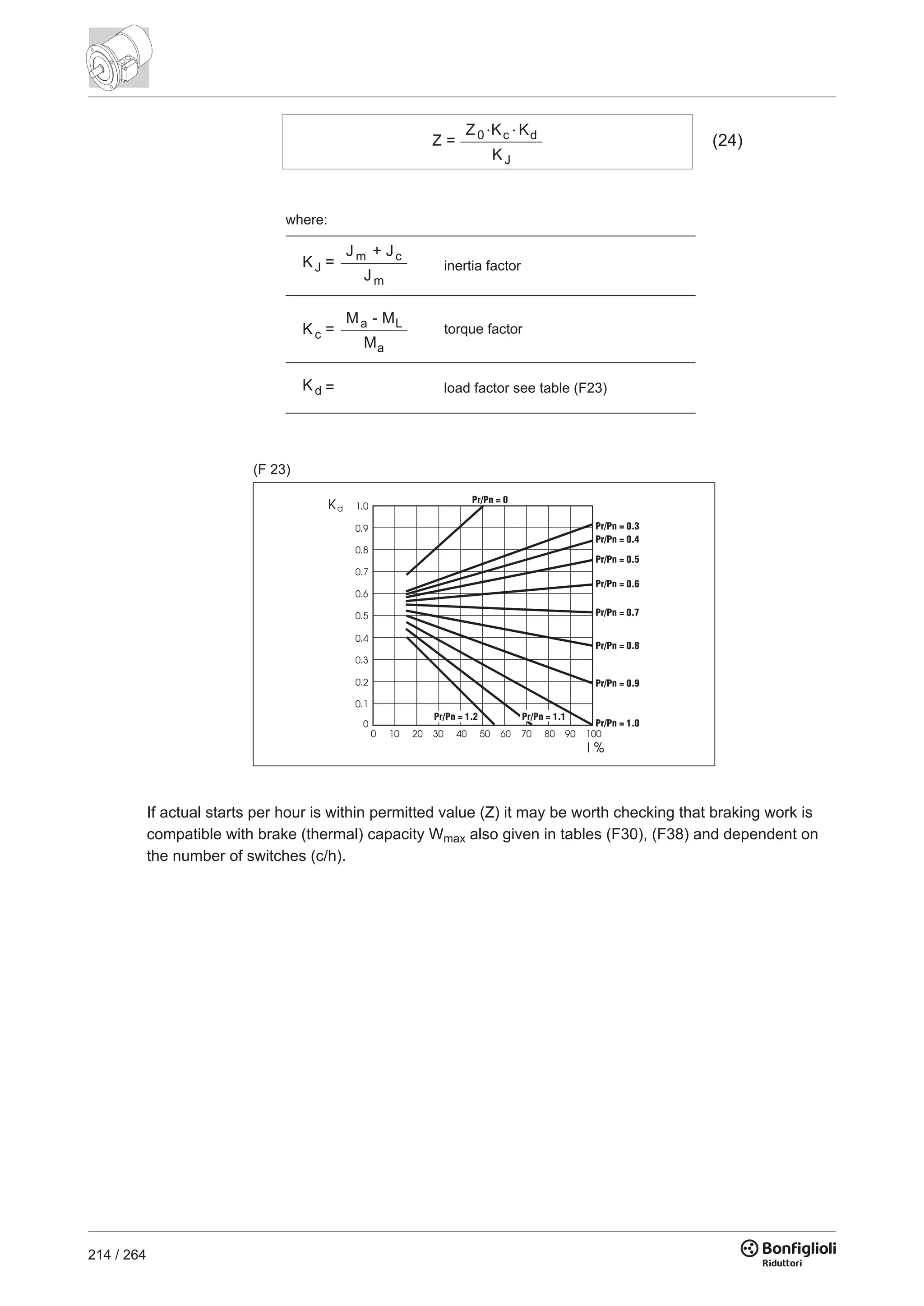 214 / 264
If actual starts per hour is within permitted value (Z) it may be worth checking that braking work is
compatible with brake (thermal) capacity Wmax also given in tables (F30), (F38) and dependent on
the number of switches (c/h).
(F 23)
=KJ
Jm
Jm
+ Jc
=Kd
=Kc
Ma
Ma - ML
where:
inertia factor
torque factor
load factor see table (F23)
Z =
KJ
Z K K0 c d
(24)
 