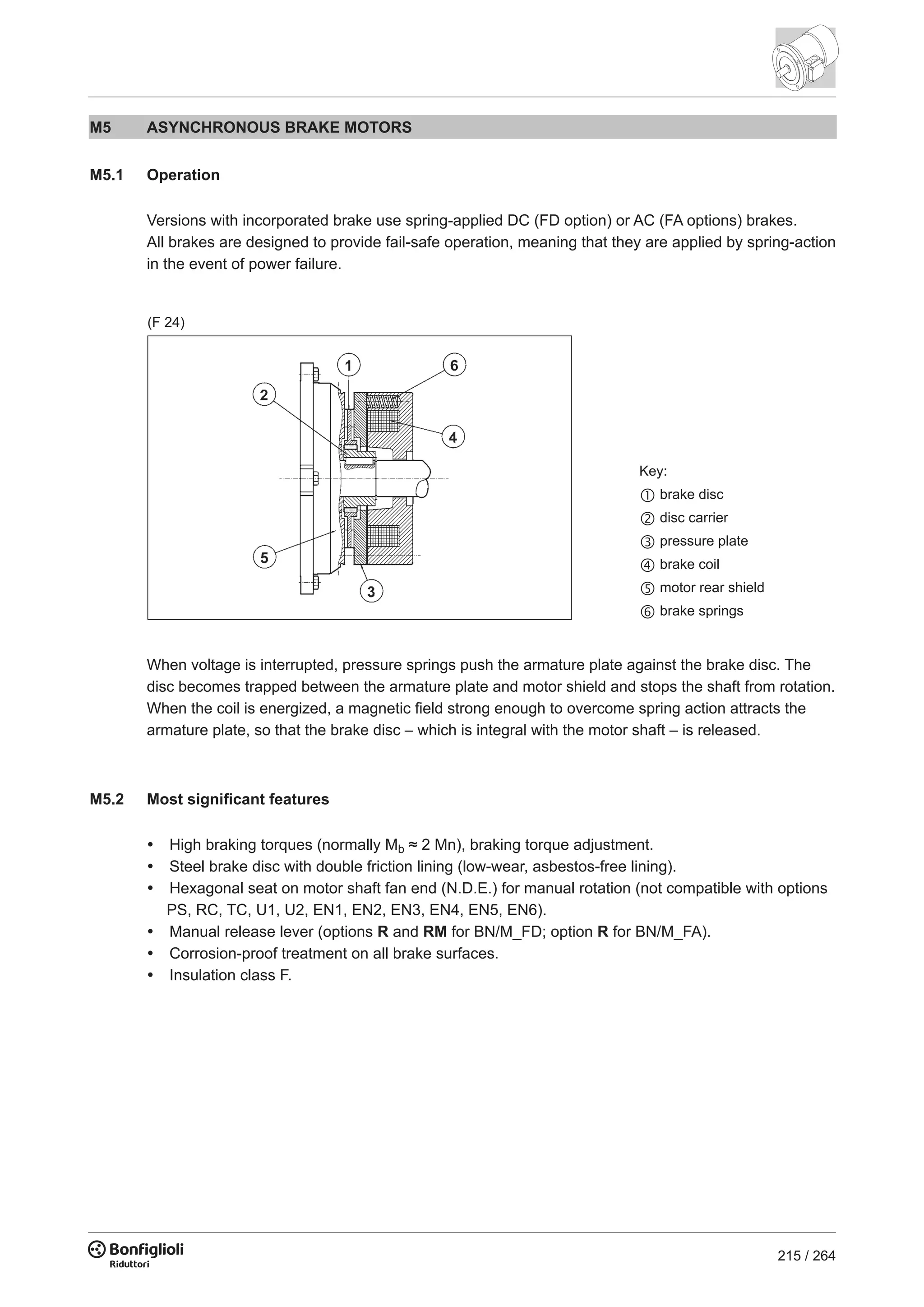 215 / 264
(F 24)
When voltage is interrupted, pressure springs push the armature plate against the brake disc. The
disc becomes trapped between the armature plate and motor shield and stops the shaft from rotation.
When the coil is energized, a magnetic field strong enough to overcome spring action attracts the
armature plate, so that the brake disc – which is integral with the motor shaft – is released.
M5.2 Most significant features
 High braking torques (normally Mb ≈ 2 Mn), braking torque adjustment.
 Steel brake disc with double friction lining (low-wear, asbestos-free lining).
 Hexagonal seat on motor shaft fan end (N.D.E.) for manual rotation (not compatible with options
PS, RC, TC, U1, U2, EN1, EN2, EN3, EN4, EN5, EN6).
 Manual release lever (options R and RM for BN/M_FD; option R for BN/M_FA).
 Corrosion-proof treatment on all brake surfaces.
 Insulation class F.
Key:
 brake disc
 disc carrier
 pressure plate
 brake coil
 motor rear shield
 brake springs
M5 ASYNCHRONOUS BRAKE MOTORS
M5.1 Operation
Versions with incorporated brake use spring-applied DC (FD option) or AC (FA options) brakes.
All brakes are designed to provide fail-safe operation, meaning that they are applied by spring-action
in the event of power failure.
 