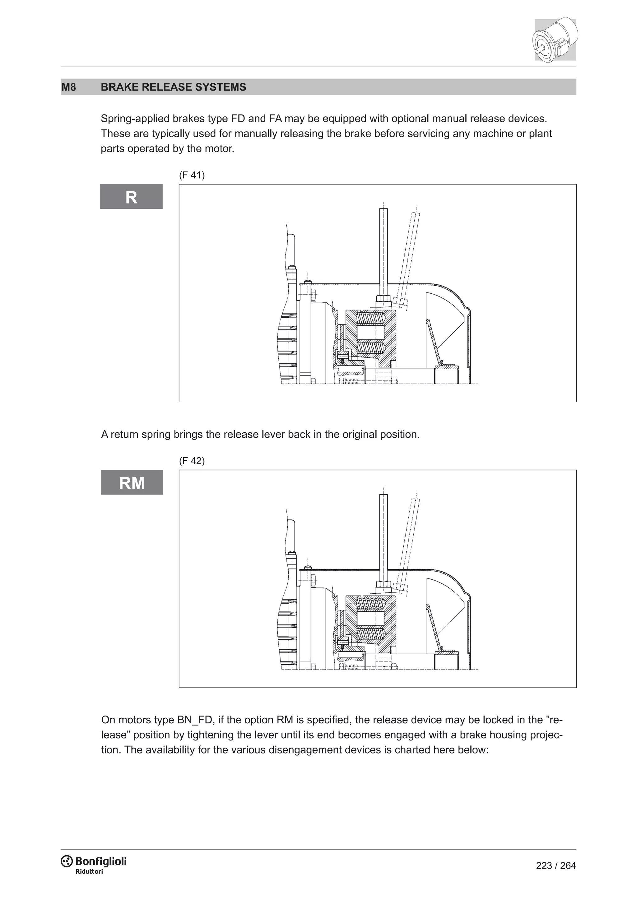 223 / 264
M8 BRAKE RELEASE SYSTEMS
Spring-applied brakes type FD and FA may be equipped with optional manual release devices.
These are typically used for manually releasing the brake before servicing any machine or plant
parts operated by the motor.
A return spring brings the release lever back in the original position.
R
(F 41)
RM
(F 42)
On motors type BN_FD, if the option RM is specified, the release device may be locked in the ”re-
lease” position by tightening the lever until its end becomes engaged with a brake housing projec-
tion. The availability for the various disengagement devices is charted here below:
 