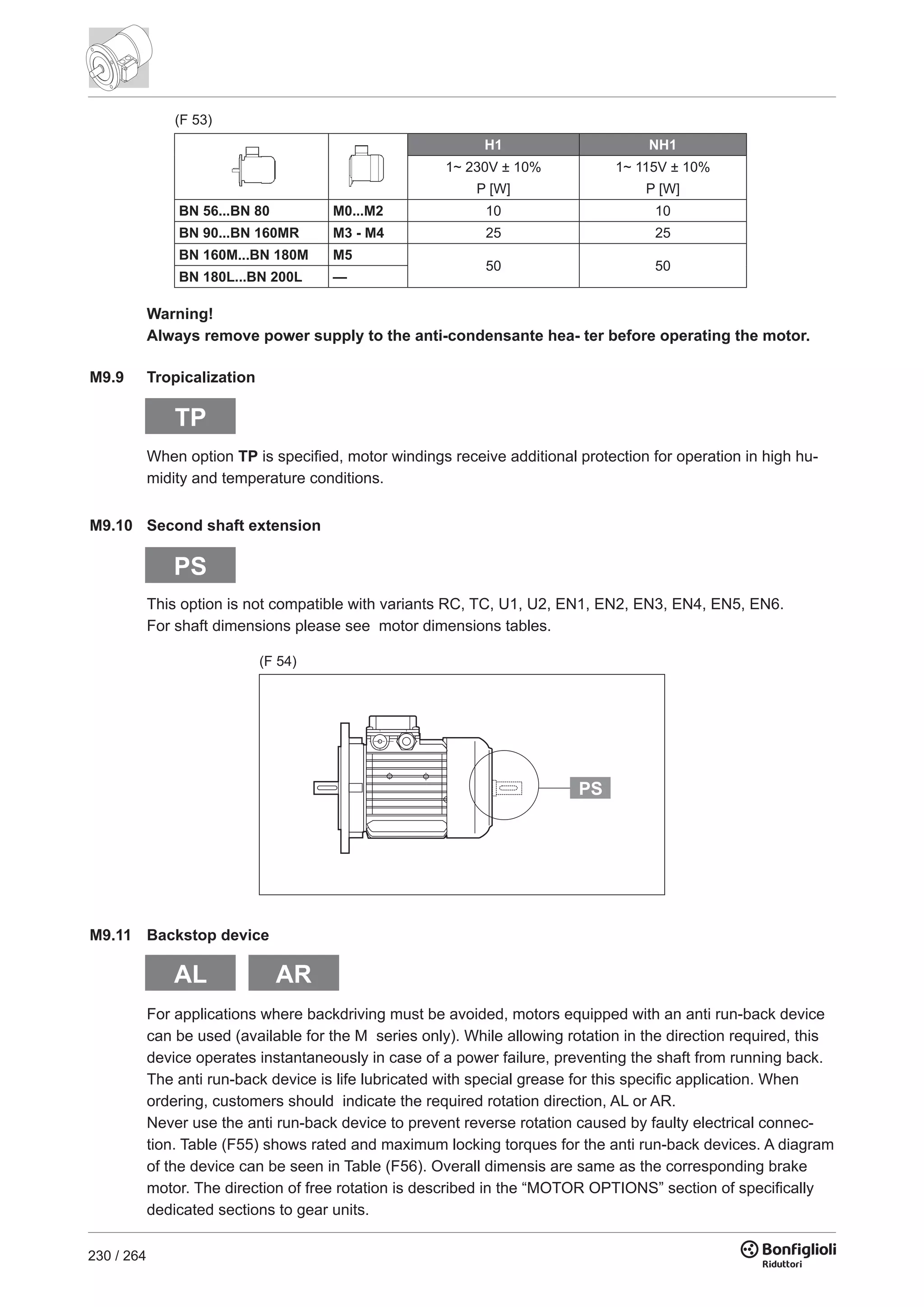 230 / 264
When option TP is specified, motor windings receive additional protection for operation in high hu-
midity and temperature conditions.
M9.10 Second shaft extension
TP
PS
Warning!
Always remove power supply to the anti-condensante hea- ter before operating the motor.
(F 54)
PS
(F 53)
H1 NH1
1~ 230V ± 10% 1~ 115V ± 10%
P [W] P [W]
BN 56...BN 80 M0...M2 10 10
BN 90...BN 160MR M3 - M4 25 25
BN 160M...BN 180M M5
50 50
BN 180L...BN 200L —
AL AR
This option is not compatible with variants RC, TC, U1, U2, EN1, EN2, EN3, EN4, EN5, EN6.
For shaft dimensions please see motor dimensions tables.
M9.11 Backstop device
For applications where backdriving must be avoided, motors equipped with an anti run-back device
can be used (available for the M series only). While allowing rotation in the direction required, this
device operates instantaneously in case of a power failure, preventing the shaft from running back.
The anti run-back device is life lubricated with special grease for this specific application. When
ordering, customers should indicate the required rotation direction, AL or AR.
Never use the anti run-back device to prevent reverse rotation caused by faulty electrical connec-
tion. Table (F55) shows rated and maximum locking torques for the anti run-back devices. A diagram
of the device can be seen in Table (F56). Overall dimensis are same as the corresponding brake
motor. The direction of free rotation is described in the “MOTOR OPTIONS” section of specifically
dedicated sections to gear units.
M9.9 Tropicalization
 