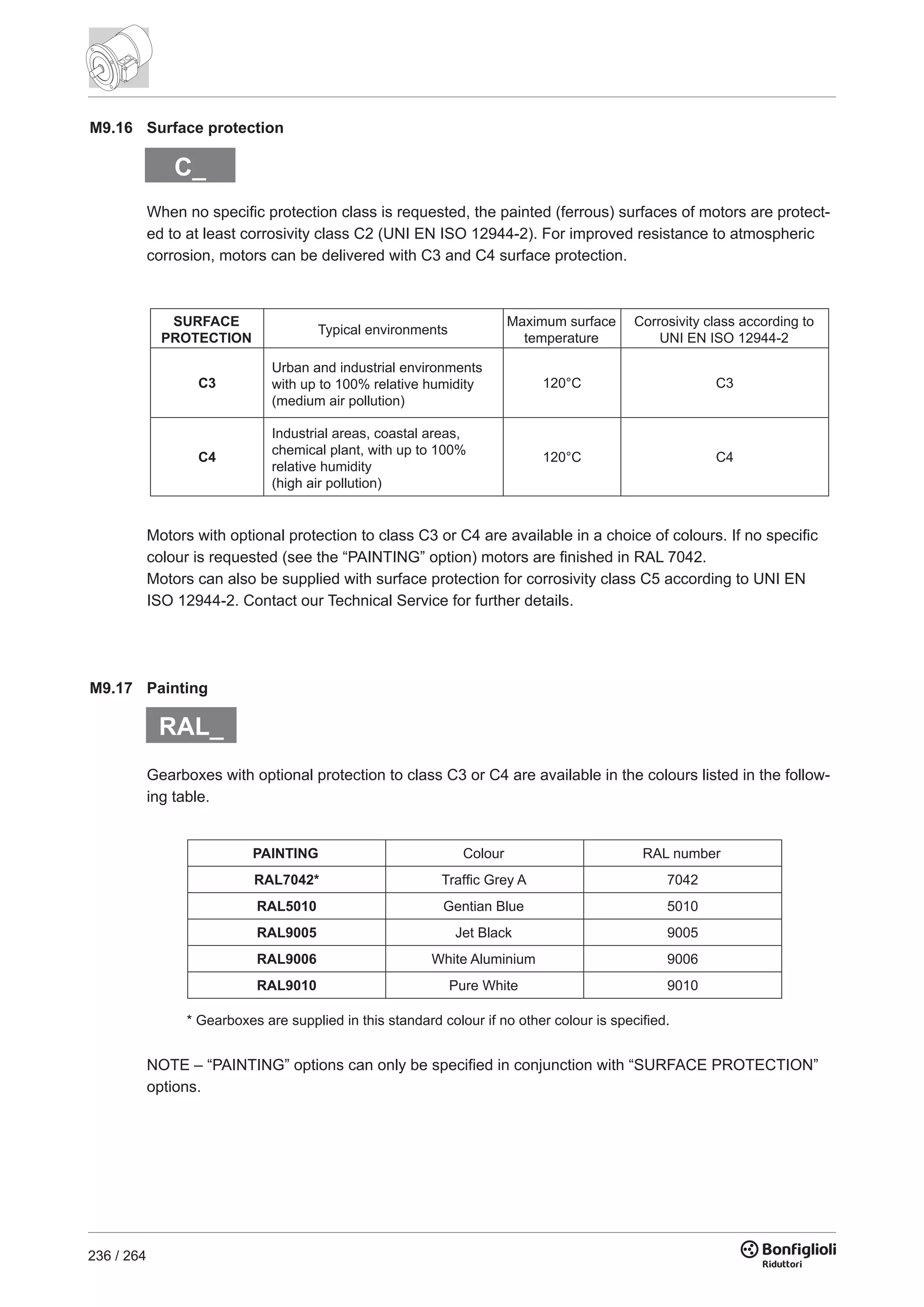 236 / 264
M9.16 Surface protection
C_
RAL_
C3 120°C C3
C4 120°C C4
SURFACE
PROTECTION
Typical environments
Maximum surface
temperature
Corrosivity class according to
UNI EN ISO 12944-2
Urban and industrial environments
with up to 100% relative humidity
(medium air pollution)
Industrial areas, coastal areas,
chemical plant, with up to 100%
relative humidity
(high air pollution)
RAL7042* 7042
RAL5010 5010
RAL9005 9005
RAL9006 9006
RAL9010 9010
PAINTING Colour RAL number
Traffic Grey A
Gentian Blue
Jet Black
White Aluminium
Pure White
* Gearboxes are supplied in this standard colour if no other colour is specified.
Motors with optional protection to class C3 or C4 are available in a choice of colours. If no specific
colour is requested (see the “PAINTING” option) motors are finished in RAL 7042.
Motors can also be supplied with surface protection for corrosivity class C5 according to UNI EN
ISO 12944-2. Contact our Technical Service for further details.
M9.17 Painting
NOTE – “PAINTING” options can only be specified in conjunction with “SURFACE PROTECTION”
options.
When no specific protection class is requested, the painted (ferrous) surfaces of motors are protect-
ed to at least corrosivity class C2 (UNI EN ISO 12944-2). For improved resistance to atmospheric
corrosion, motors can be delivered with C3 and C4 surface protection.
Gearboxes with optional protection to class C3 or C4 are available in the colours listed in the follow-
ing table.
 