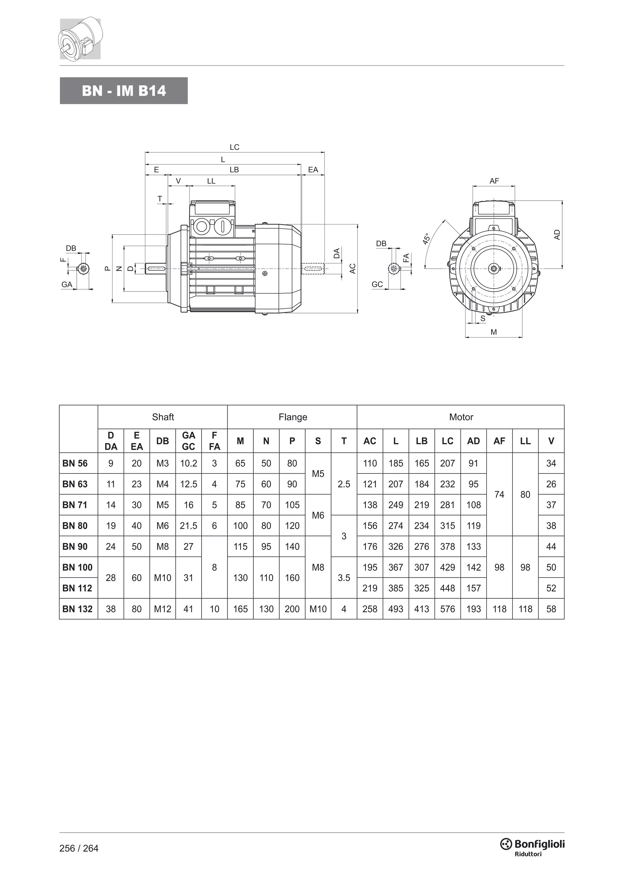 256 / 264
Shaft Flange Motor
DB
GC
FA
DA
P
N
D
T
V LL
E LB EA
L
LC
AC
DB
GA
F
AF
45°
M
S
AD
BN - IM B14
D
DA
E
EA
DB
GA
GC
F
FA
M N P S T AC L LB LC AD AF LL V
BN 56 9 20 M3 10.2 3 65 50 80
M5
2.5
110 185 165 207 91
74 80
34
BN 63 11 23 M4 12.5 4 75 60 90 121 207 184 232 95 26
BN 71 14 30 M5 16 5 85 70 105
M6
138 249 219 281 108 37
BN 80 19 40 M6 21.5 6 100 80 120
3
156 274 234 315 119 38
BN 90 24 50 M8 27
8
115 95 140
M8
176 326 276 378 133
98 98
44
BN 100
28 60 M10 31 130 110 160 3.5
195 367 307 429 142 50
BN 112 219 385 325 448 157 52
BN 132 38 80 M12 41 10 165 130 200 M10 4 258 493 413 576 193 118 118 58
Shaft Flange Motor
 