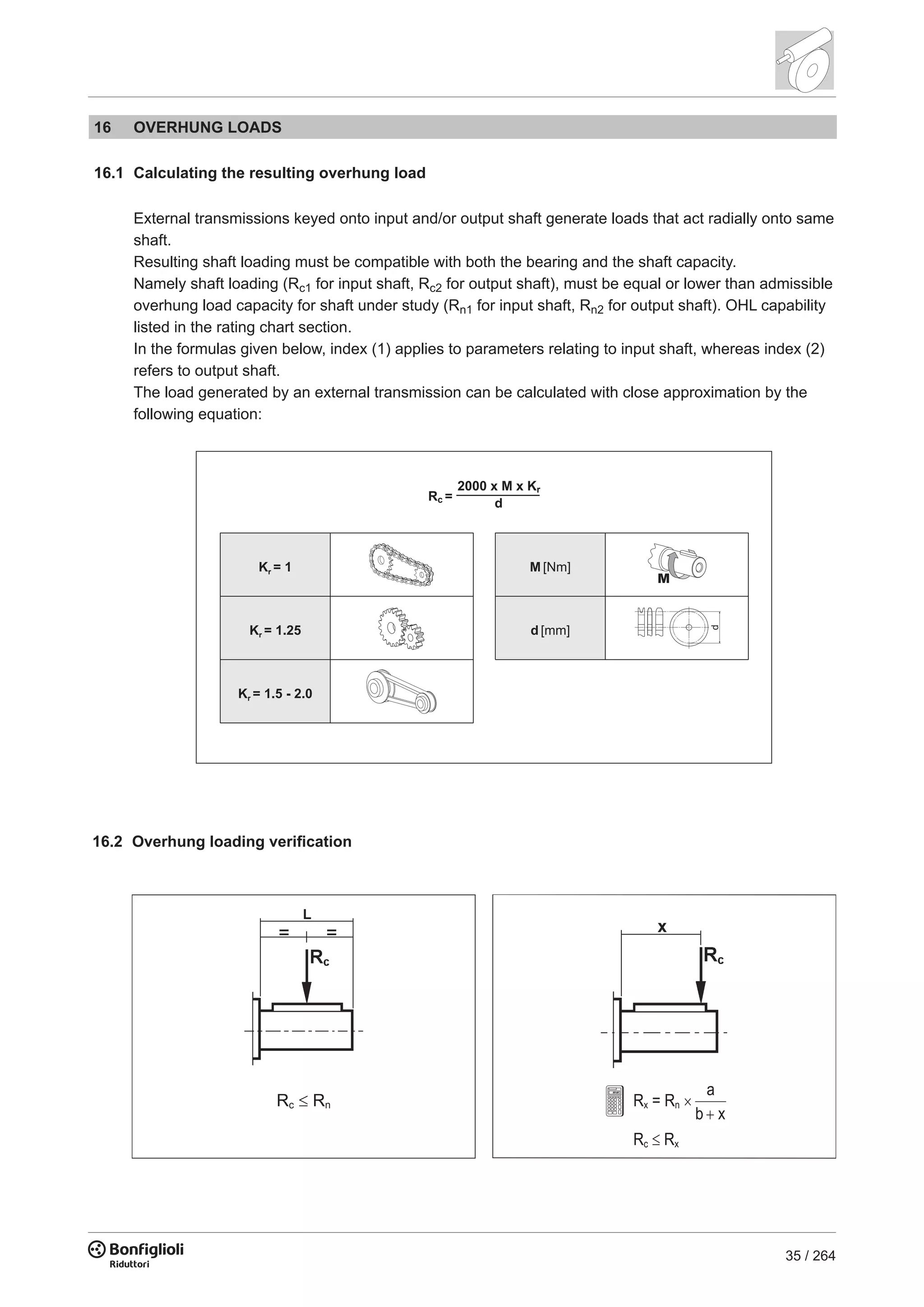 35 / 264
16 OVERHUNG LOADS
16.1 Calculating the resulting overhung load
External transmissions keyed onto input and/or output shaft generate loads that act radially onto same
shaft.
Resulting shaft loading must be compatible with both the bearing and the shaft capacity.
Namely shaft loading (Rc1 for input shaft, Rc2 for output shaft), must be equal or lower than admissible
overhung load capacity for shaft under study (Rn1 for input shaft, Rn2 for output shaft). OHL capability
listed in the rating chart section.
In the formulas given below, index (1) applies to parameters relating to input shaft, whereas index (2)
refers to output shaft.
The load generated by an external transmission can be calculated with close approximation by the
following equation:
16.2 Overhung loading verification
Kr = 1
Rc =
2000 x M x Kr
d
M [Nm]
Kr = 1.25 d [mm]
Kr = 1.5 - 2.0
Rc Rn Rx = Rn
a
b x
Rc Rx
 