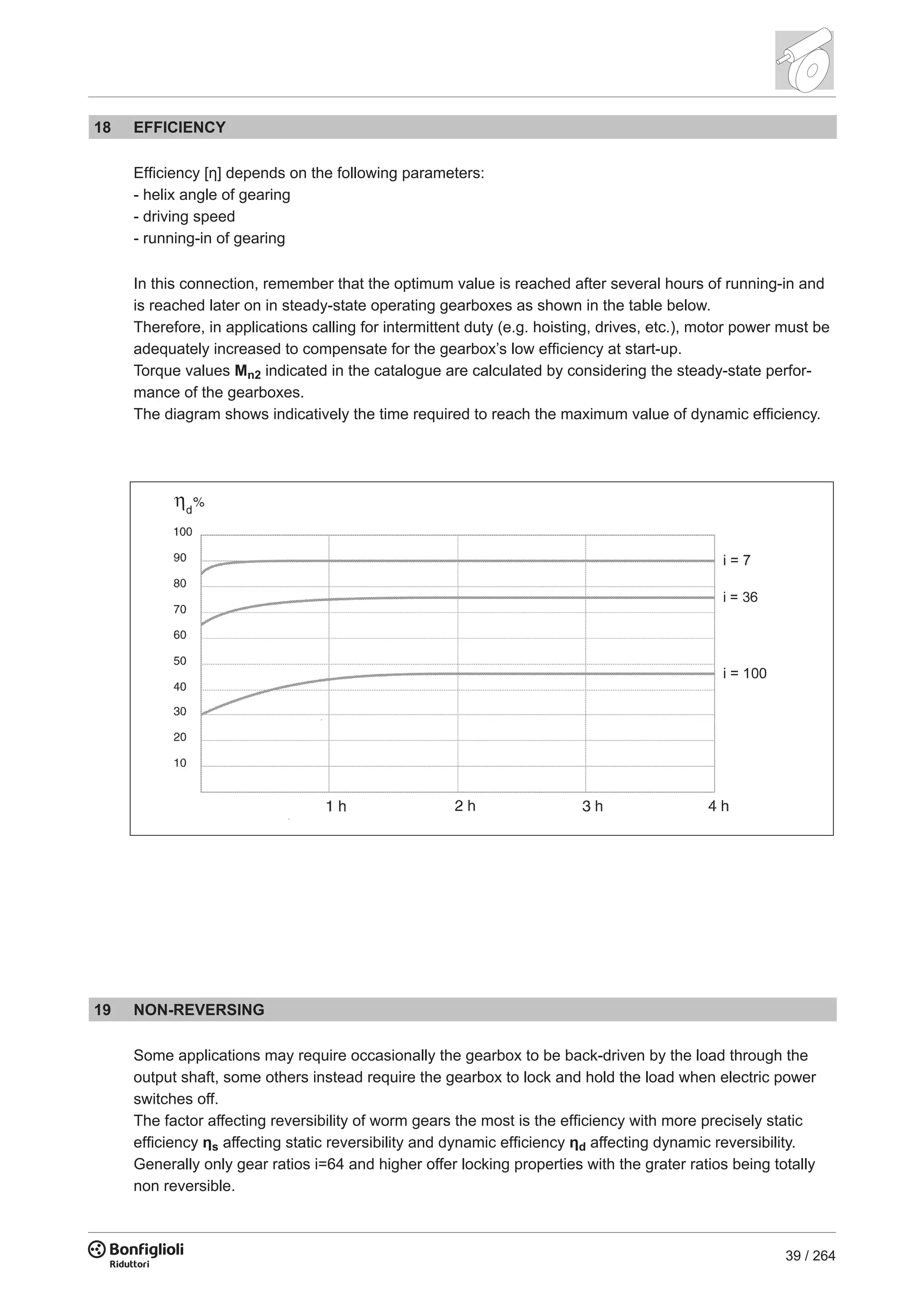 39 / 264
18 EFFICIENCY
Efficiency [η] depends on the following parameters:
- helix angle of gearing
- driving speed
- running-in of gearing
In this connection, remember that the optimum value is reached after several hours of running-in and
is reached later on in steady-state operating gearboxes as shown in the table below.
Therefore, in applications calling for intermittent duty (e.g. hoisting, drives, etc.), motor power must be
adequately increased to compensate for the gearbox’s low efficiency at start-up.
Torque values Mn2 indicated in the catalogue are calculated by considering the steady-state perfor-
mance of the gearboxes.
The diagram shows indicatively the time required to reach the maximum value of dynamic efficiency.
19 NON-REVERSING
Some applications may require occasionally the gearbox to be back-driven by the load through the
output shaft, some others instead require the gearbox to lock and hold the load when electric power
switches off.
The factor affecting reversibility of worm gears the most is the efficiency with more precisely static
efficiency ηs affecting static reversibility and dynamic efficiency ηd affecting dynamic reversibility.
Generally only gear ratios i=64 and higher offer locking properties with the grater ratios being totally
non reversible.
 