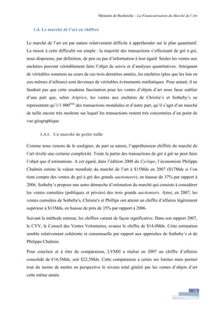 Financiarisation du marché de l'art