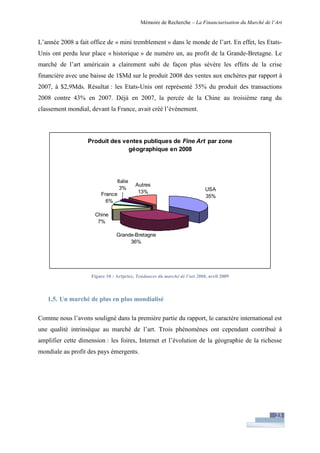 Financiarisation du marché de l'art