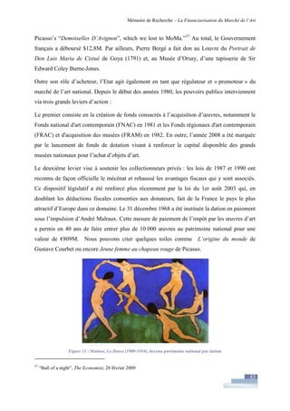 Financiarisation du marché de l'art