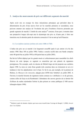 Financiarisation du marché de l'art