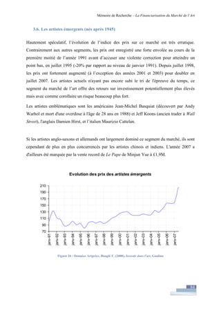 Financiarisation du marché de l'art