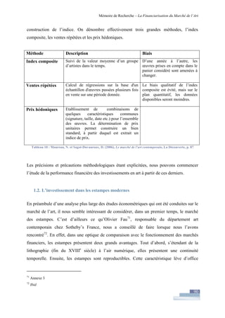 Financiarisation du marché de l'art