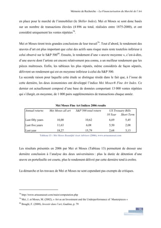 Financiarisation du marché de l'art