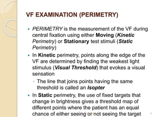 Visual field print out interpretation and analysis | PPTX