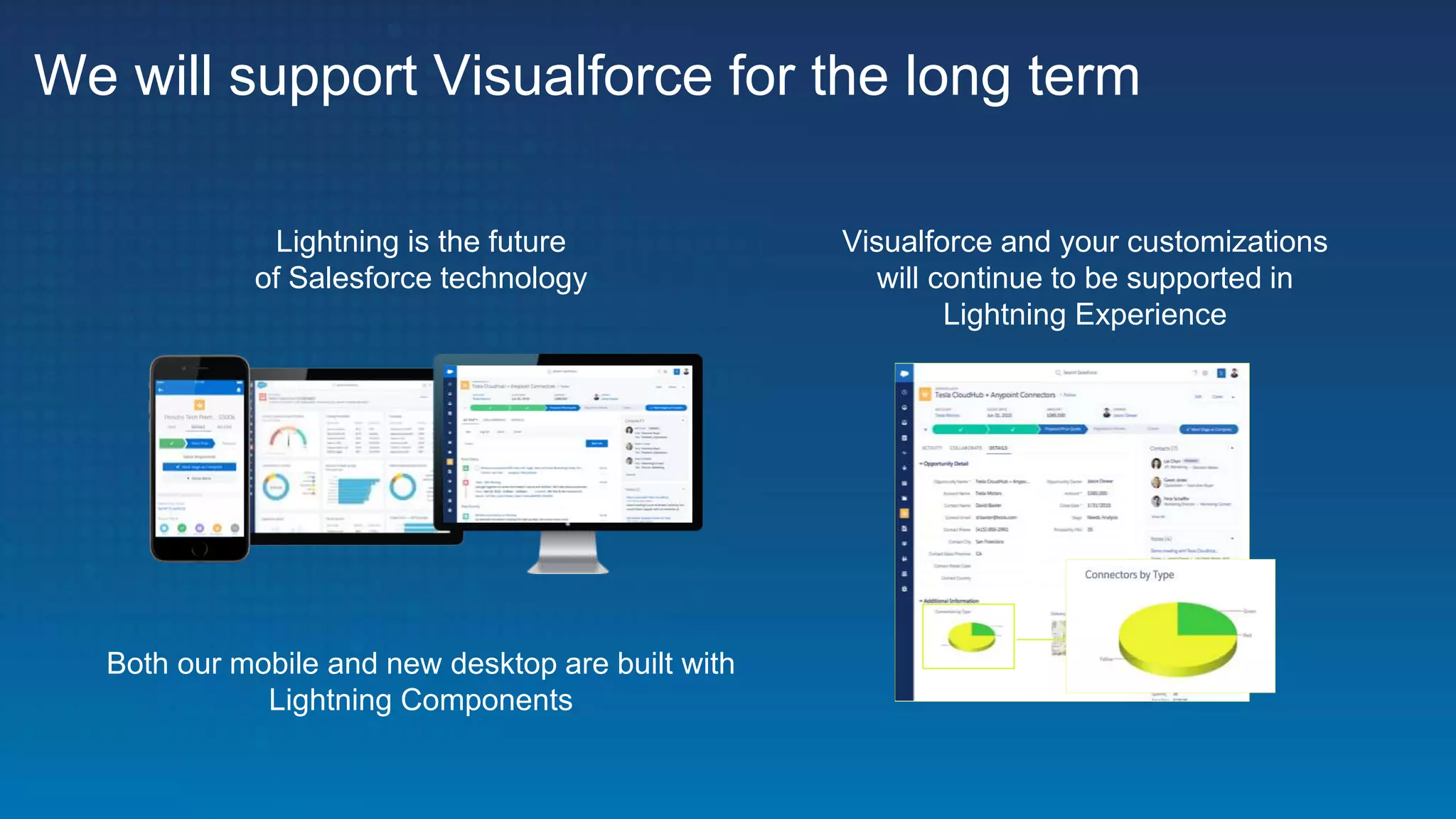 We will support Visualforce for the long term
Lightning is the future
of Salesforce technology
Visualforce and your customizations
will continue to be supported in
Lightning Experience
Both our mobile and new desktop are built with
Lightning Components
 