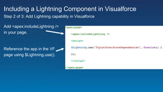 Including a Lightning Component in Visualforce
Add <apex:includeLightning />
in your page.
Reference the app in the VF
page using $Lightning.use().
Step 2 of 3: Add Lightning capability in Visualforce
 