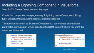 Including a Lightning Component in Visualforce
Create the component on a page using $Lightning.createComponent(String
type, Object attributes, String locator, function callback)
This function is similar to $A.createComponent(), but includes an additional
parameter, domLocator, which specifies the DOM element where you want the
component inserted.
Step 3 of 3: Create Component on the page
Visualforce Lightning Component
 