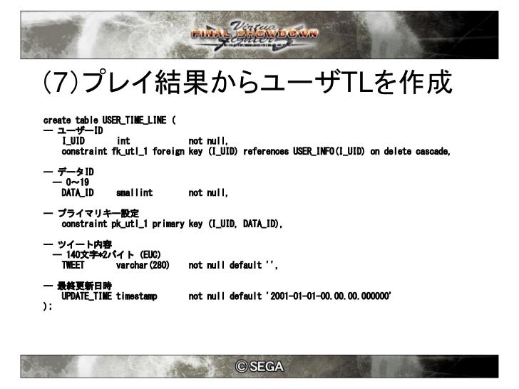 Virtua Fighter5 Final Showdownのtwitter連動機能について Twtr Hack Virtua Fighter5 Final Showdownのtwitter連動機能について Twtr Hack