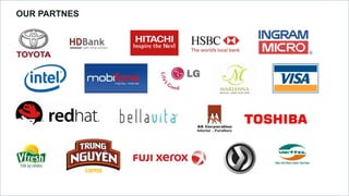 VFA Event ServicesVFA offers a full range of Event Agency services including the strategy, creative development, design, production, and staging of event programs:• Corporate Meetings & Event 			• Celebrity Entertainment Event 			• Event Marketing Programs 			• Product Launch Event 			• Training & Education Programs			• Strategic & Marketing Communications Consulting Events 			• Related Multimedia by Event 