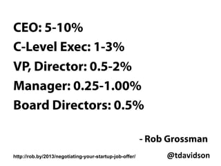 @tdavidson	
  https://blog.wealthfront.com/stock-options-package-
valuation/
 