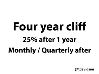 @tdavidson	
  
Technical
considerations
https://blog.wealthfront.com/stock-options-package-
valuation/
 