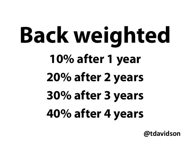 What happens to vested stock options when you leave a company
