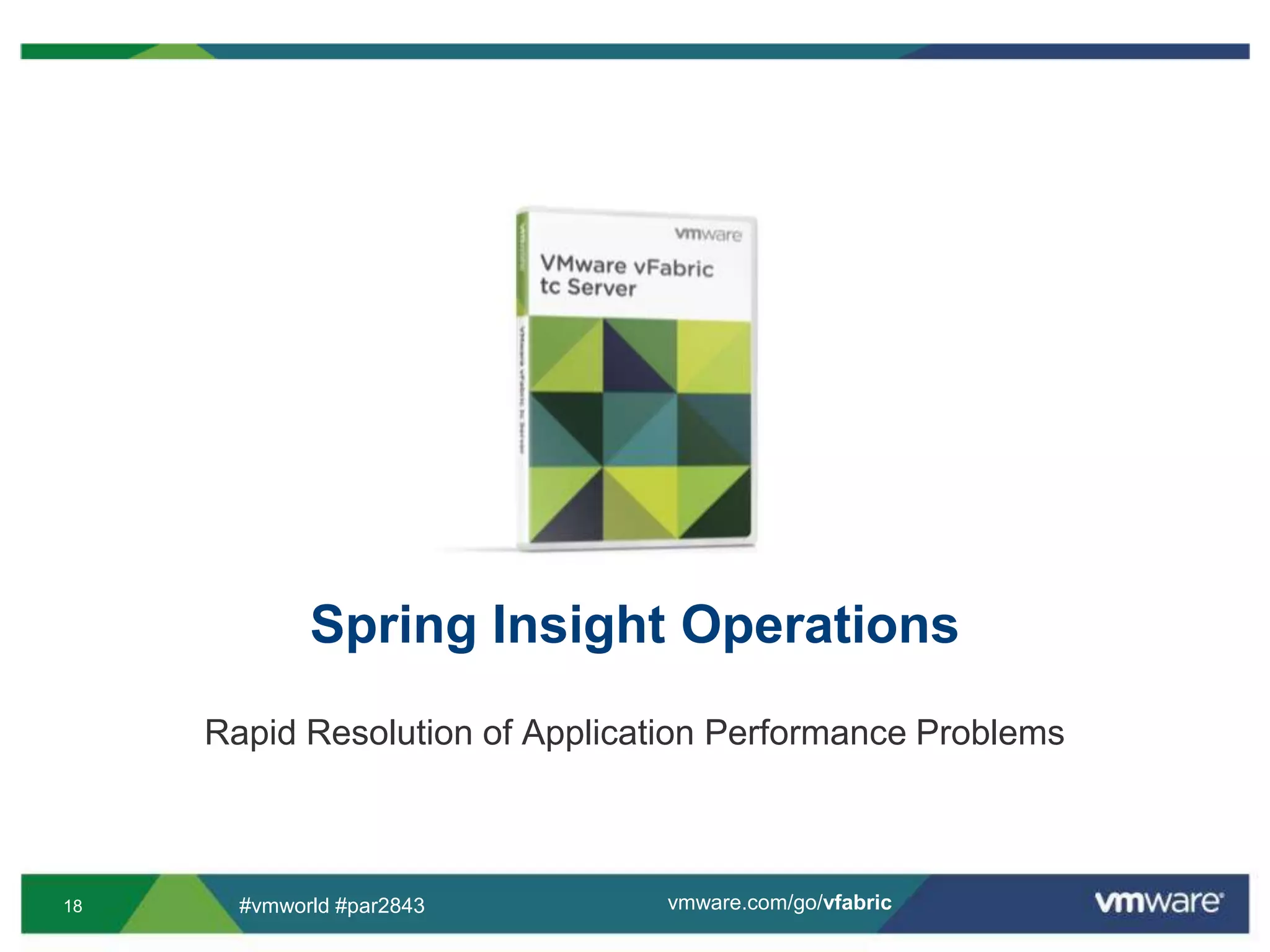 Spring Insight OperationsRapid Resolution of Application Performance Problems