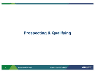 Prospecting & Qualifying