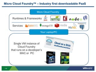 Micro Cloud FoundryTM – Industry first downloadable PaaS

                           Micro Cloud Foundry

       Runtimes & Frameworks

       Services

                              Your Laptop/PC



        Single VM instance of
            Cloud Foundry
      that runs on a developer‟s
              MAC or PC




118
 