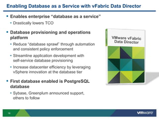 Enabling Database as a Service with vFabric Data Director

 Enables enterprise “database as a service”
 • Drastically lowers TCO

 Database provisioning and operations
 platform
 • Reduce “database sprawl” through automation
     and consistent policy enforcement
 • Streamline application development with
     self-service database provisioning
 • Increase datacenter efficiency by leveraging
     vSphere innovation at the database tier

 First database enabled is PostgreSQL
 database
 • Sybase, Greenplum announced support,
     others to follow


16
 