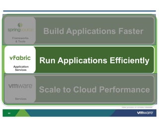 * new product in limited release

44
 