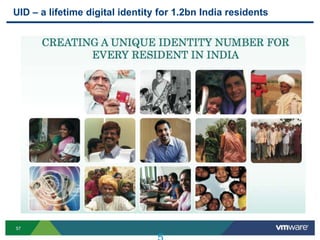 UID – a lifetime digital identity for 1.2bn India residents




57
 