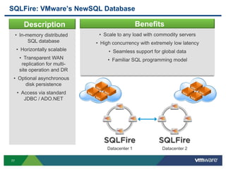 SQLFire: VMware’s NewSQL Database

        Description                                Benefits
     • In-memory distributed     • Scale to any load with commodity servers
           SQL database         • High concurrency with extremely low latency
     • Horizontally scalable         • Seamless support for global data
      • Transparent WAN              • Familiar SQL programming model
       replication for multi-
      site operation and DR
 • Optional asynchronous
      disk persistence
     • Access via standard
        JDBC / ADO.NET




                                    Datacenter 1            Datacenter 2

77
 