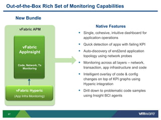 Out-of-the-Box Rich Set of Monitoring Capabilities

     New Bundle
                                         Native Features
        vFabric APM
                               Single, cohesive, intuitive dashboard for
                                 application operations
                               Quick detection of apps with failing KPI
         vFabric
        AppInsight             Auto-discovery of end2end application
                                 topology using network probes
                               Monitoring across all layers – network,
       Code, Network, Tx
          Monitoring             transaction, app infrastructure and code
                               Intelligent overlay of code & config
                                 changes on top of KPI graphs using
                                 Hyperic integration
      vFabric Hyperic          Drill down to problematic code samples
     (App Infra Monitoring)      using Insight BCI agents




87
 