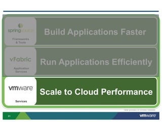 * new product in limited release

91
 