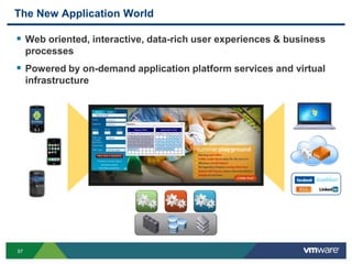 The New Application World

 Web oriented, interactive, data-rich user experiences & business
     processes
 Powered by on-demand application platform services and virtual
     infrastructure




97
 