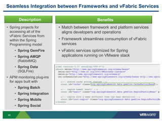 Seamless Integration between Frameworks and vFabric Services

       Description                               Benefits
• Spring projects for       • Match between framework and platform services
  accessing all of the        aligns developers and operations
  vFabric Services from
  within the Spring         • Framework streamlines consumption of vFabric
  Programming model           services
     • Spring GemFire       • vFabric services optimized for Spring
     • Spring AMQP            applications running on VMware stack
       (RabbitMQ)
     • Spring Data
       (SQLFire)
• APM monitoring plug-ins
  for apps built with
     • Spring Batch
     • Spring Integration
     • Spring Mobile
     • Spring Social

99
 