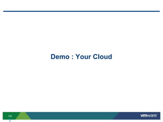 Demo : Your Cloud




105
 