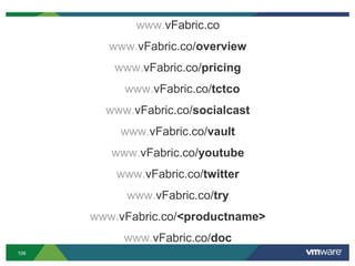 www.vFabric.co
         www.vFabric.co/overview
         www.vFabric.co/pricing
           www.vFabric.co/tctco
        www.vFabric.co/socialcast
          www.vFabric.co/vault
         www.vFabric.co/youtube
          www.vFabric.co/twitter
           www.vFabric.co/try
      www.vFabric.co/<productname>
           www.vFabric.co/doc
106
 